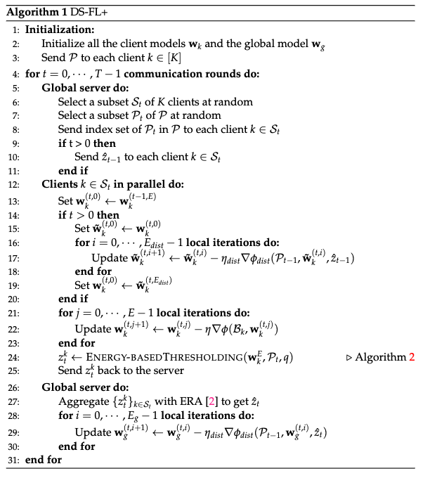 algorithm1